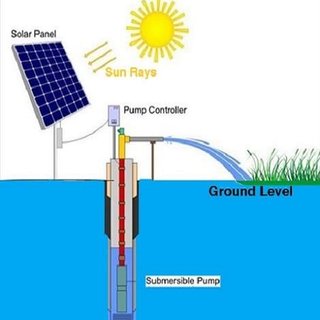 SUBMERSILE WATER MOTOR BY SHREE LAXMINATH SOLAR POWER