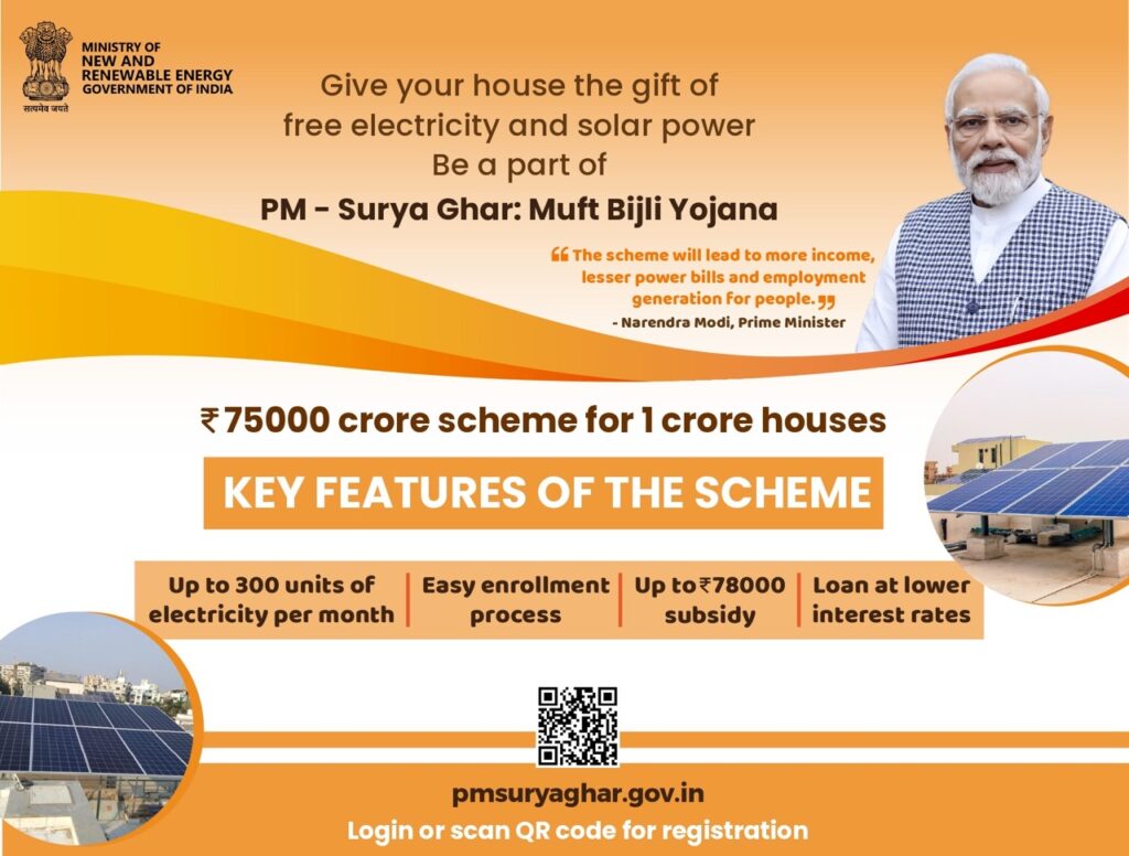 sbi surya ghar loan scheme